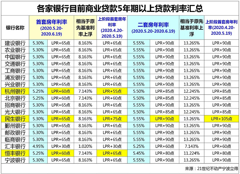 上海虹口区私人资金管理. 如何有效利用私人资金进行投资与理财. 个人资金运作技巧